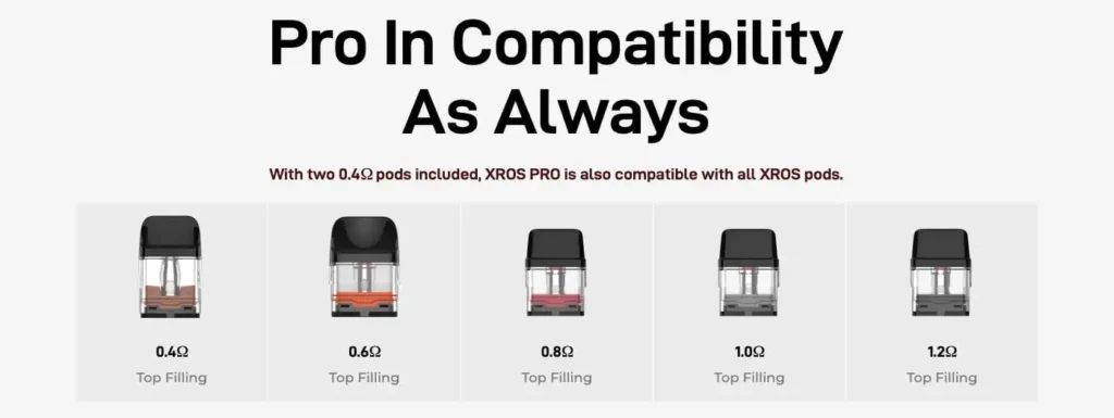 Vaporesso Xros Pro Vape Kit
