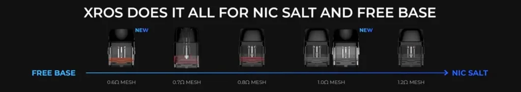 VAPORESSO XROS 3 MINI VAPE KIT