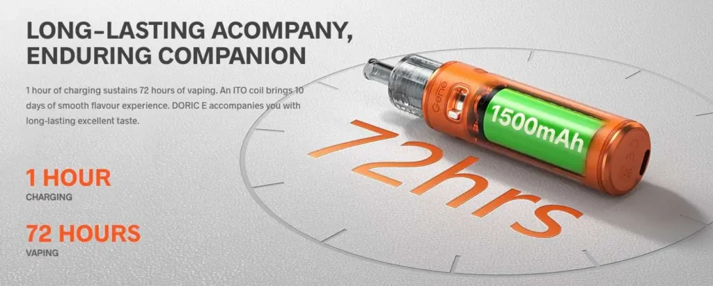 VooPoo Doric E Pod Vape Kit