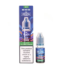 Crystal Nic Salts