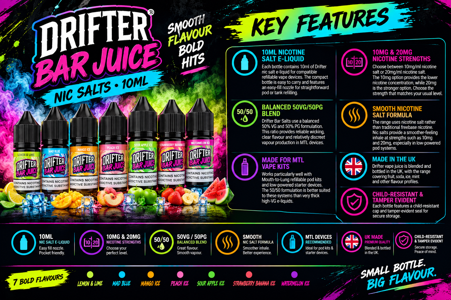 Drifter Vape Juice