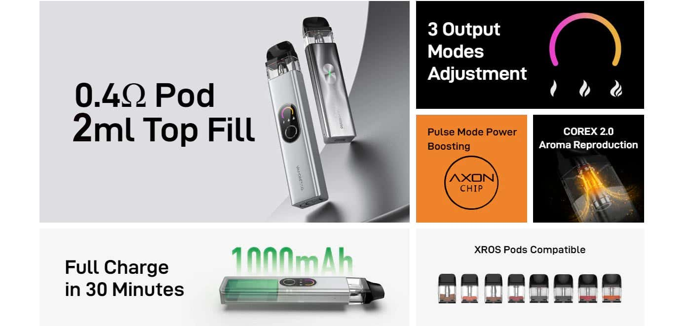Vaporesso XROS pods