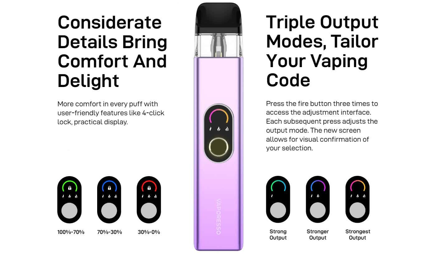 Vaporesso XROS 4 pod kit