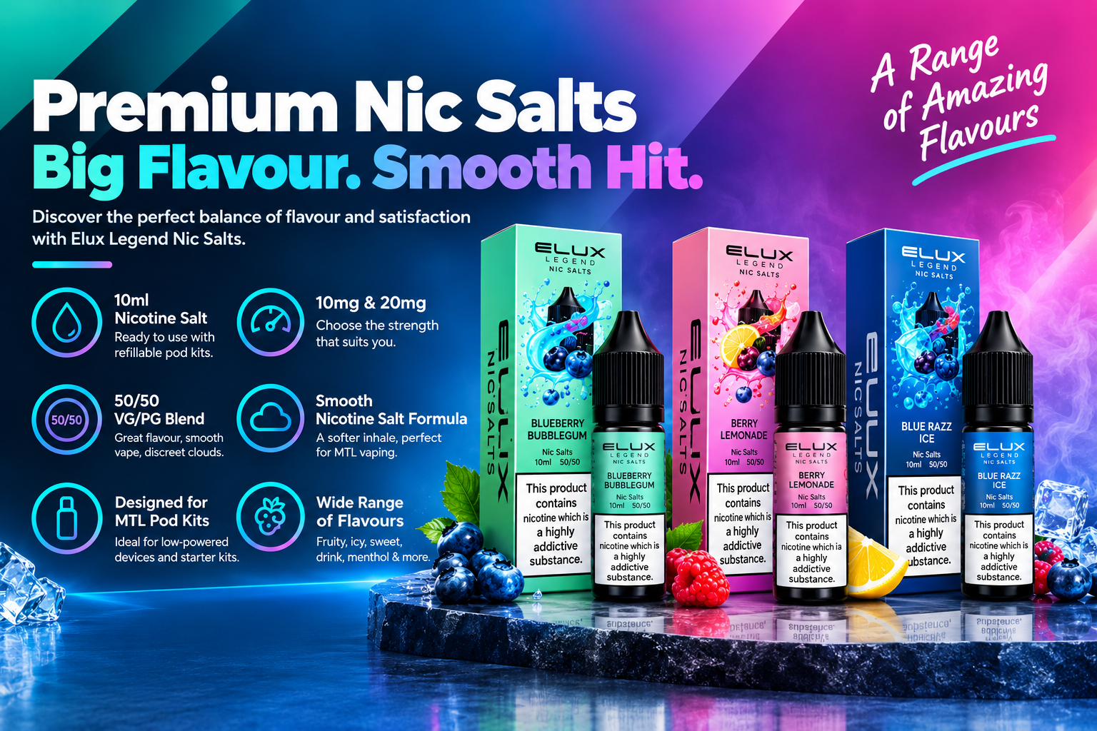 Elux flavours