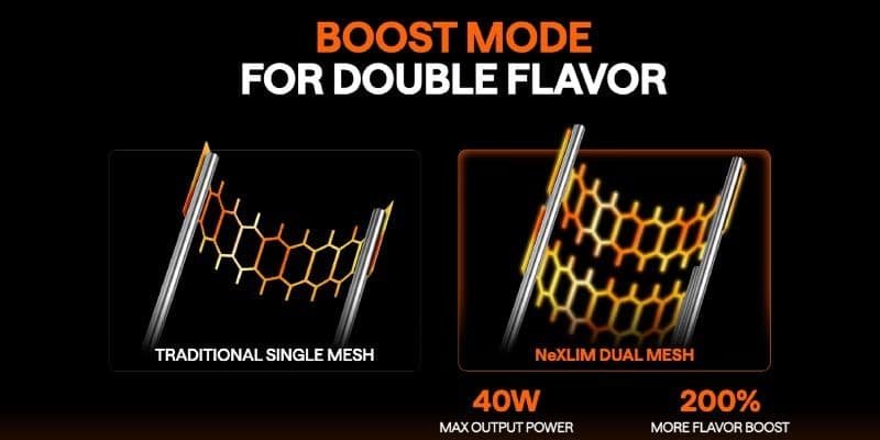 Oxva NeXlim Vape Kit