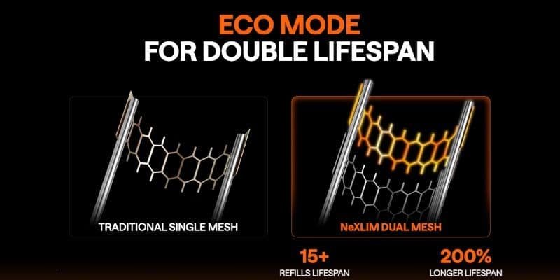 Oxva NeXlim Vape Kit
