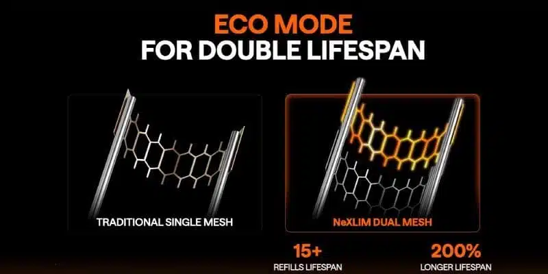 Oxva NeXlim Vape Kit