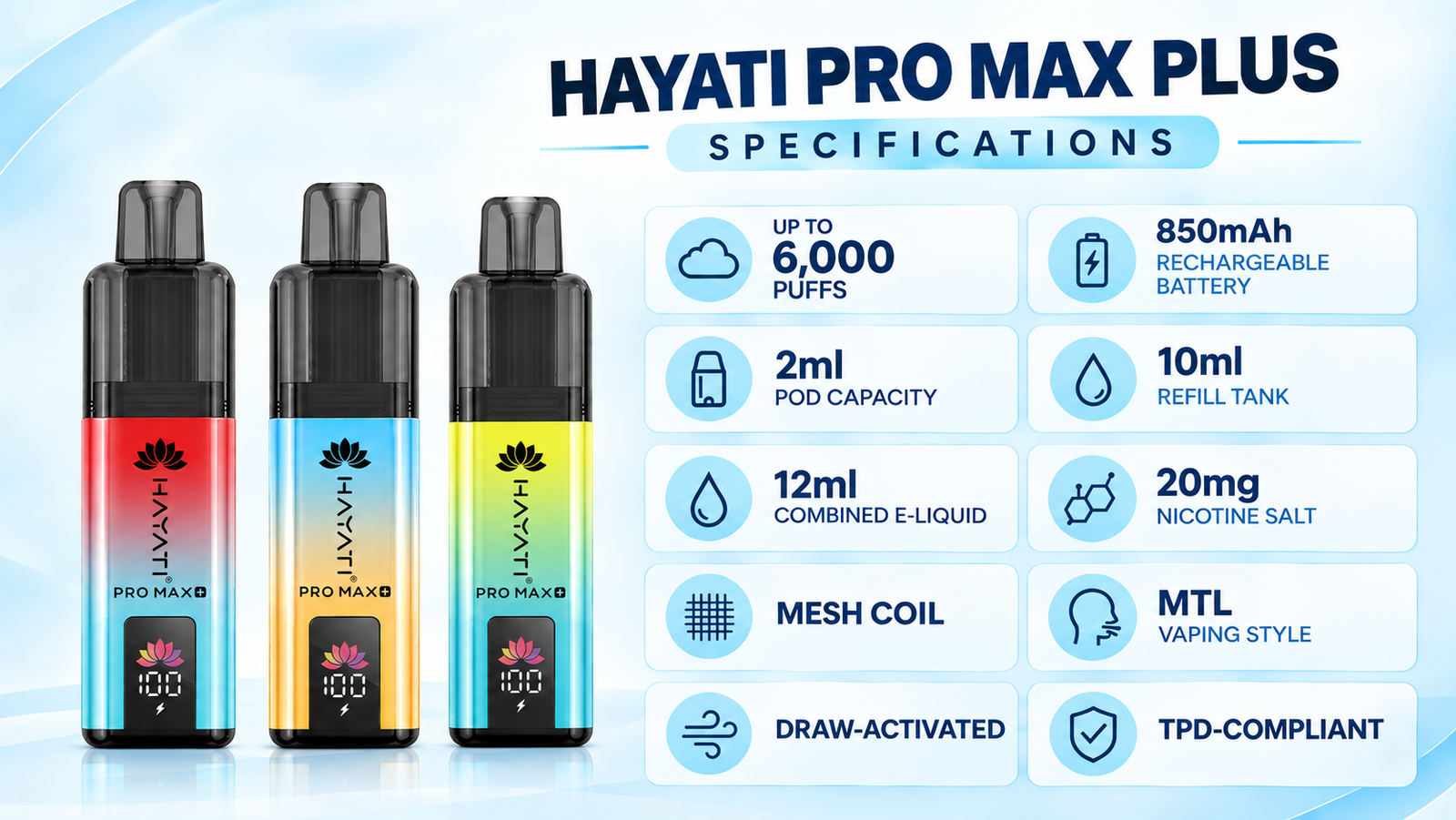 hayati pro max pods