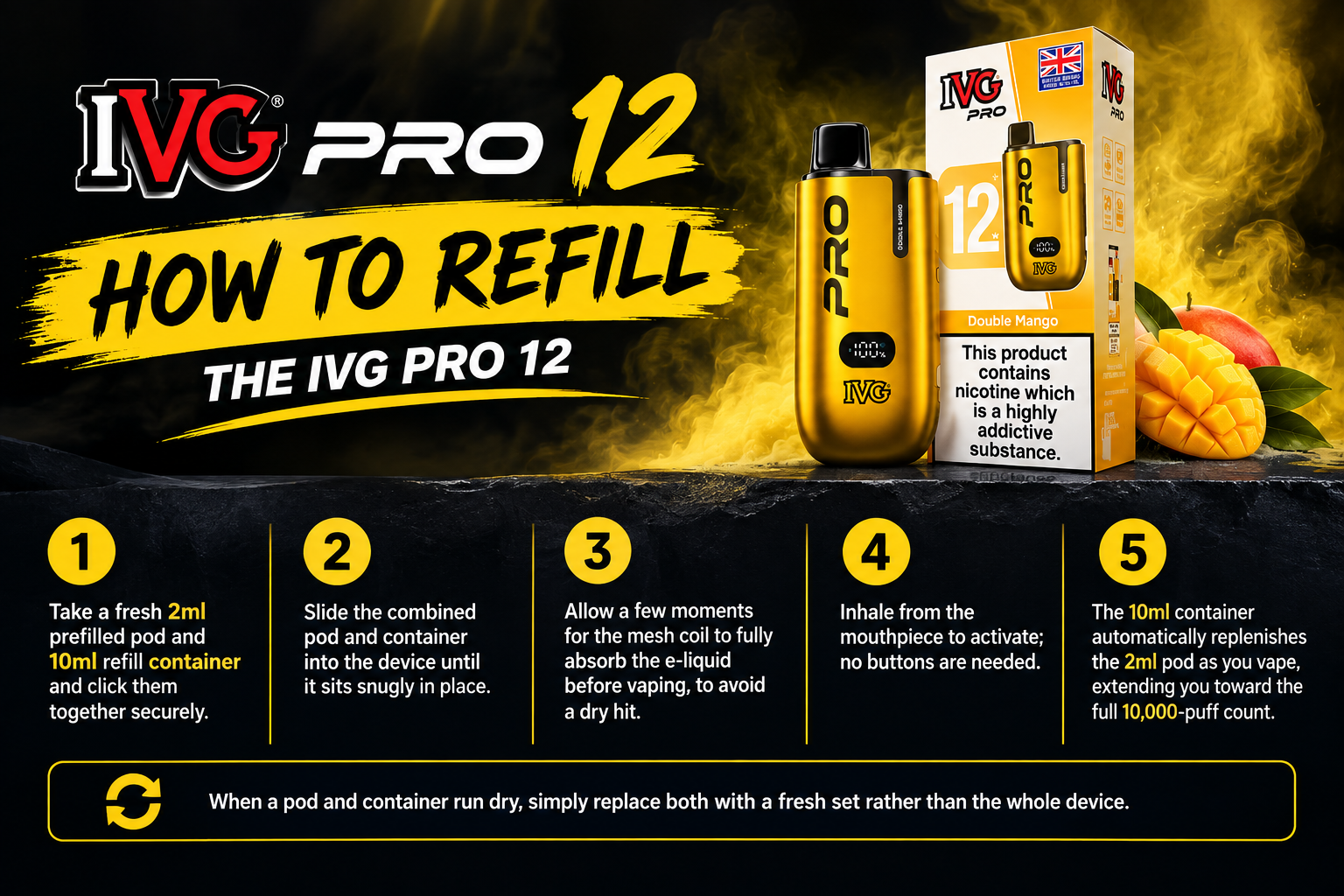 ivg pro