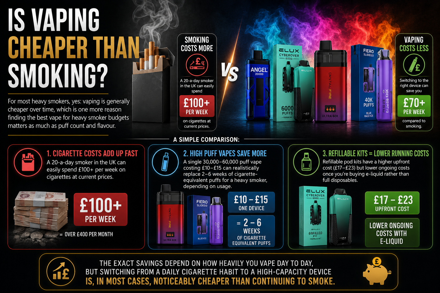 best vape flavours